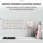 Gembird SMART-MON16A pametna utičnica kompatibilna sa Alexa i Google Assistant