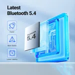 UGREEN 35002 Bluetooth 5.4 prijemnik za auto za bežičnu muziku i pozive