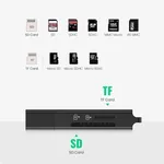UGREEN CM104 USB 3.0 adapter za SD i microSD memorijske kartice - eksterni čitač za brz prenos fajlova